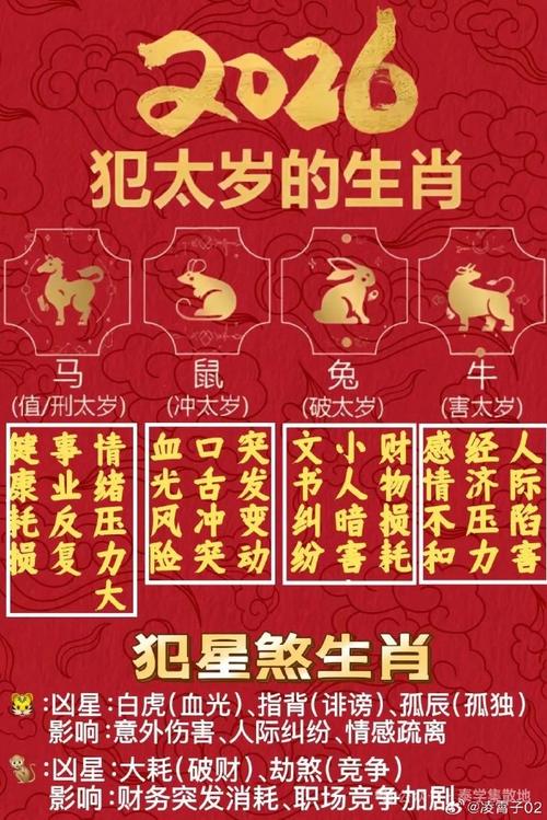 犯太岁这事儿，哝，别自己吓自己
