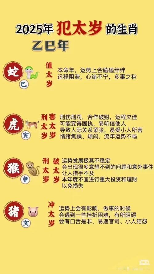 犯太岁那些事，没那么玄也没那么轻
