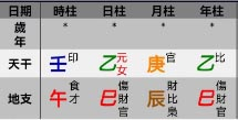 身强身弱，说到底就是那股劲