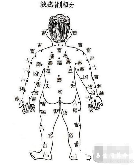 女人背上有痣好不好 女生后背痣相图解大全 女人背上有痣好不好 女生后背痣相图解大全