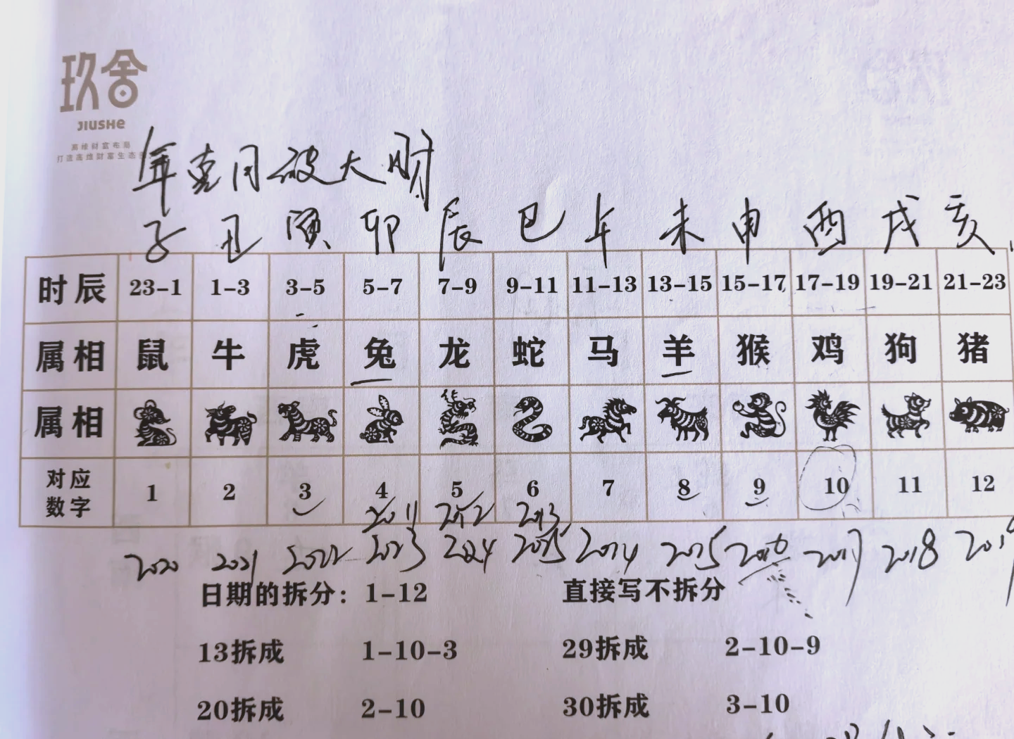 生日八字算命-(生日测算生辰八字) 生日八字算命-(生日测算生辰八字)