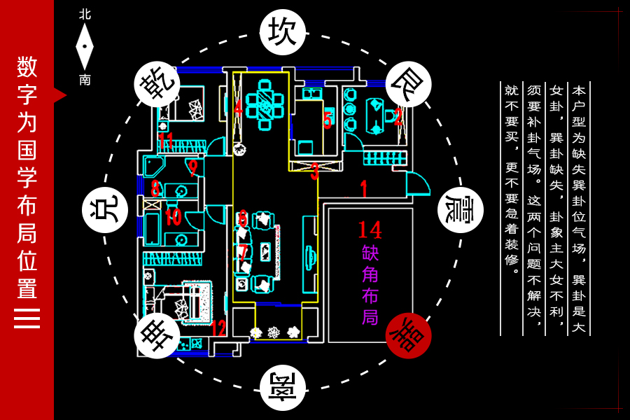 风水最旺的房子布局(找风水大师看住宅风水) 风水最旺的房子布局(找风水大师看住宅风水)