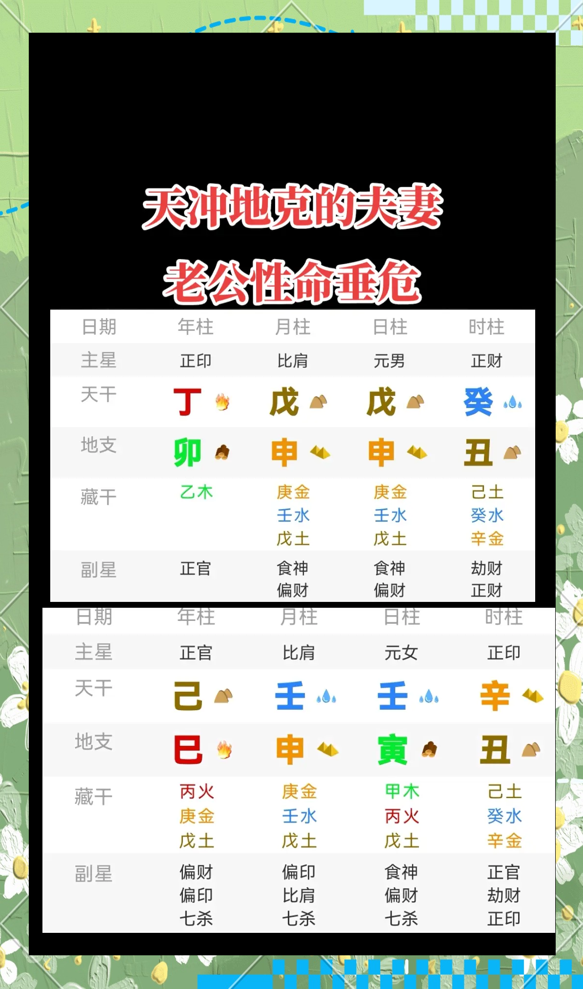 八字姻缘算命(八字姻缘算命免费)