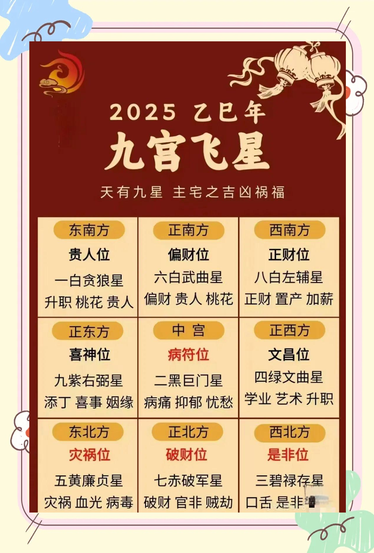 2025易经准不准(易经真的能预测未来吗) 2025易经准不准(易经真的能预测未来吗)
