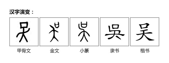 网站姓氏好不好(中国网站名取名的注意事项)