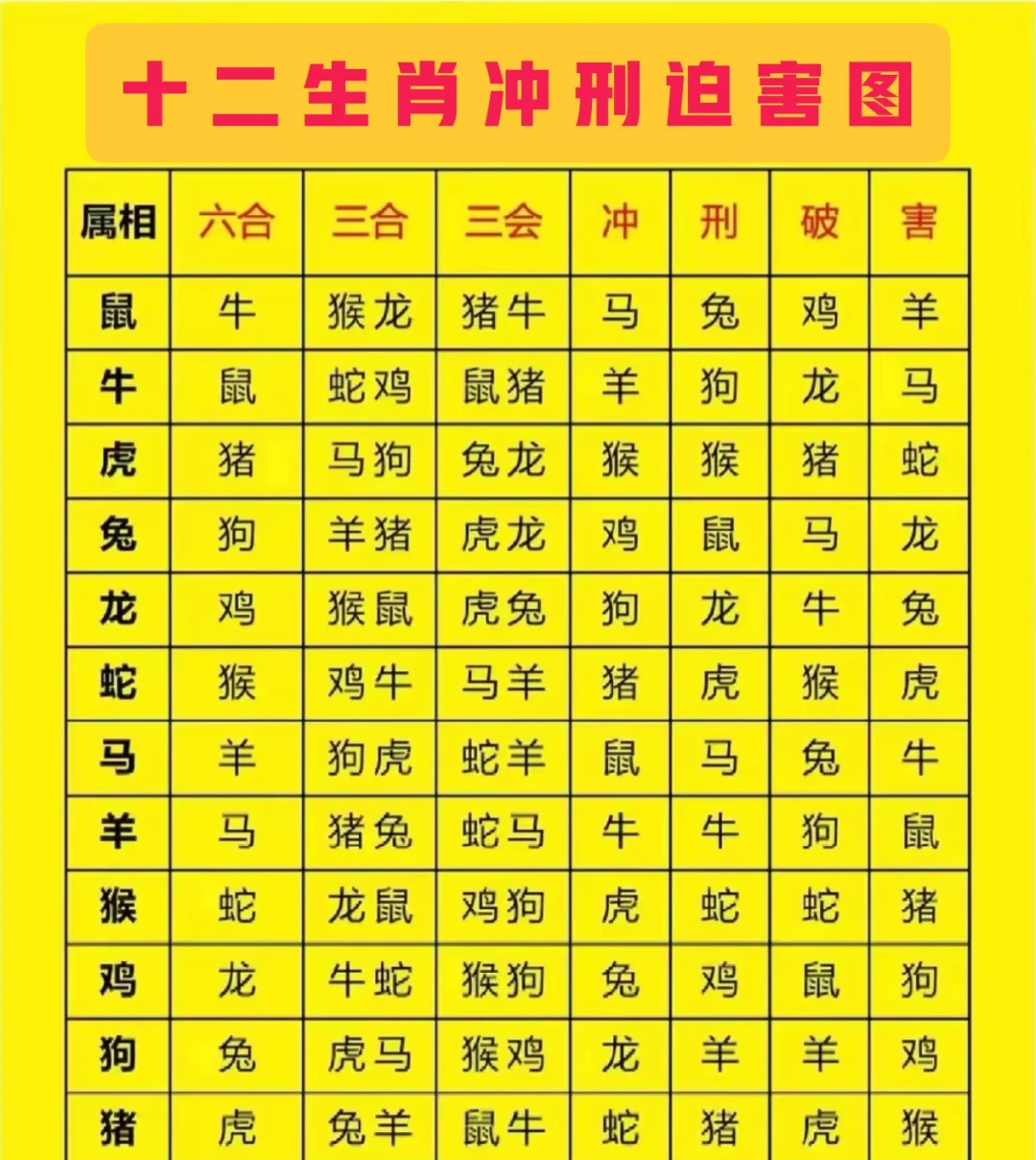 十二生肖马(十二生肖马的故事)