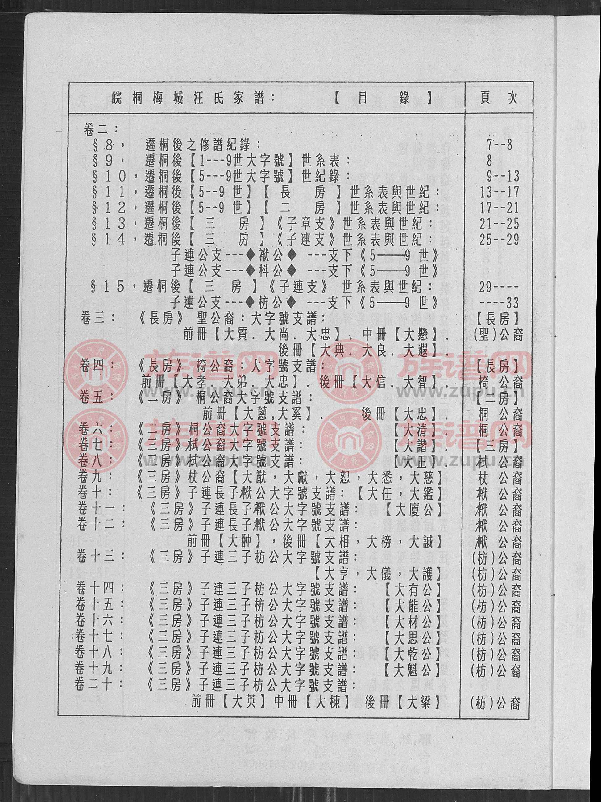 最新族谱免费(免费族谱样本下载)