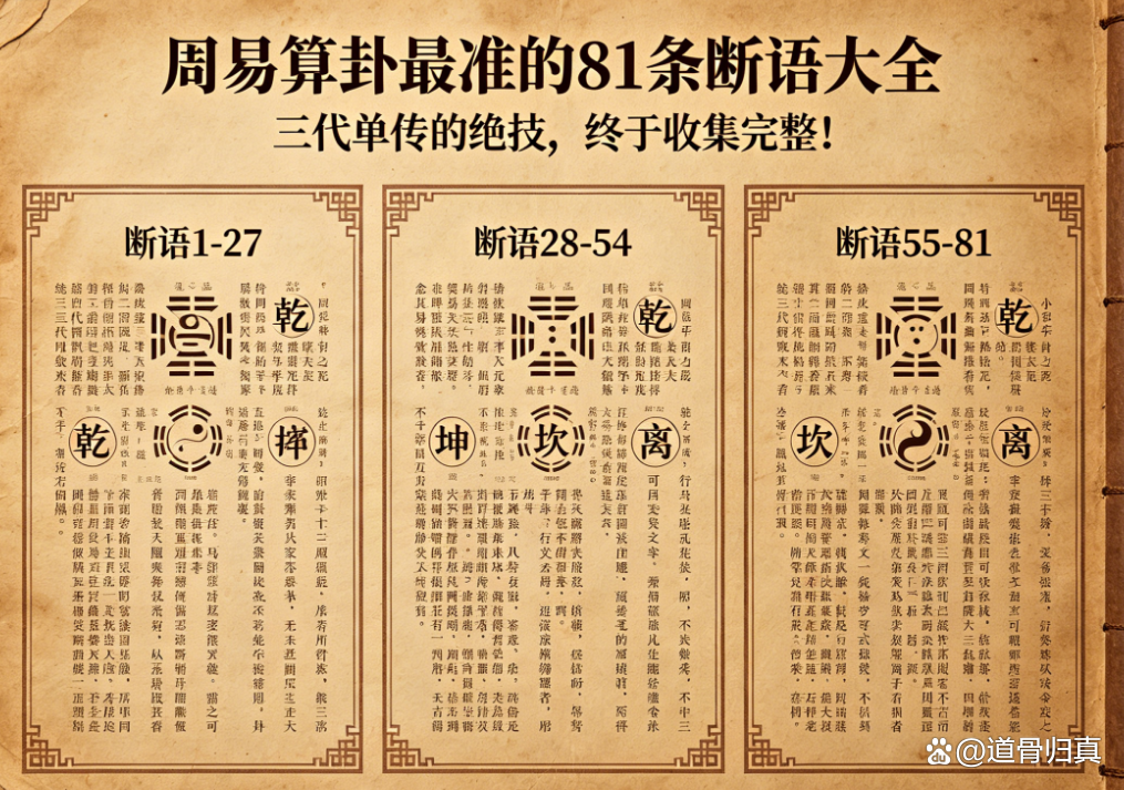 易经卜卦准吗(易经卜卦正确流程) 易经卜卦准吗(易经卜卦正确流程)