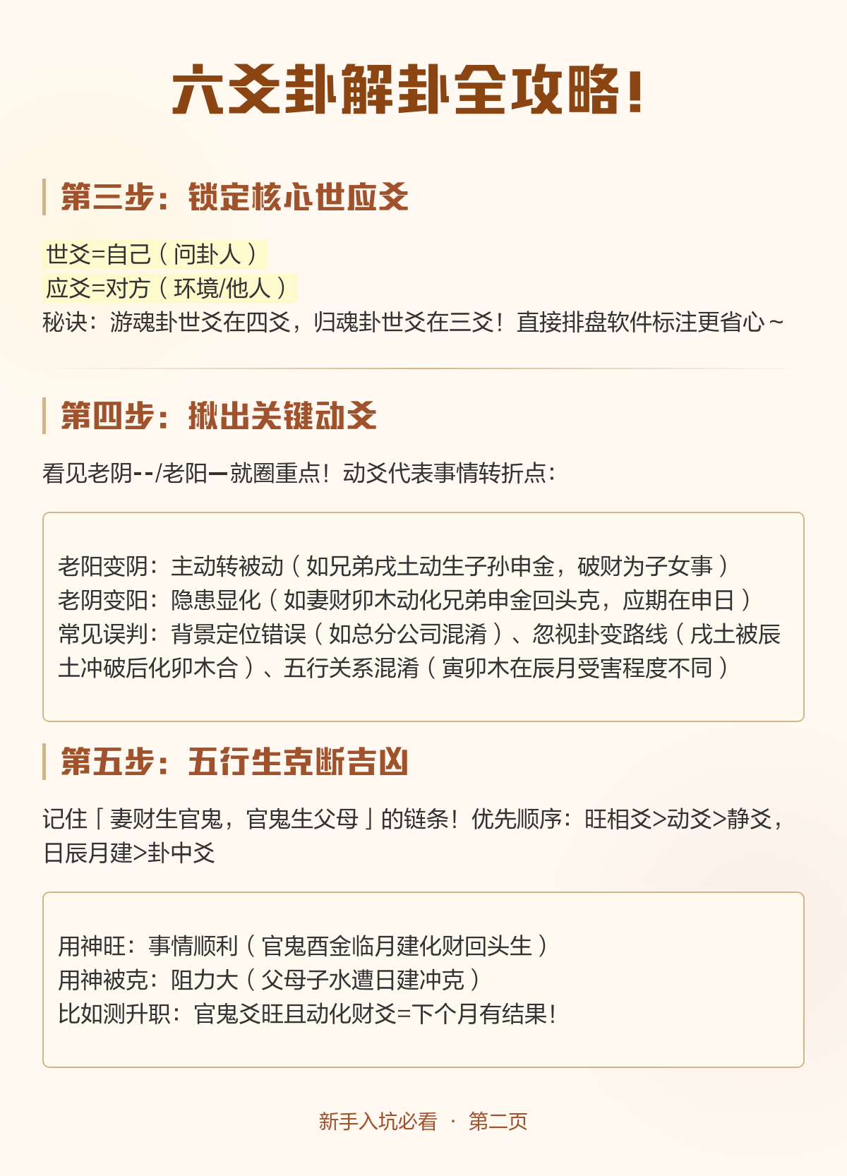 精准六爻标准(精准六爻标准是什么)