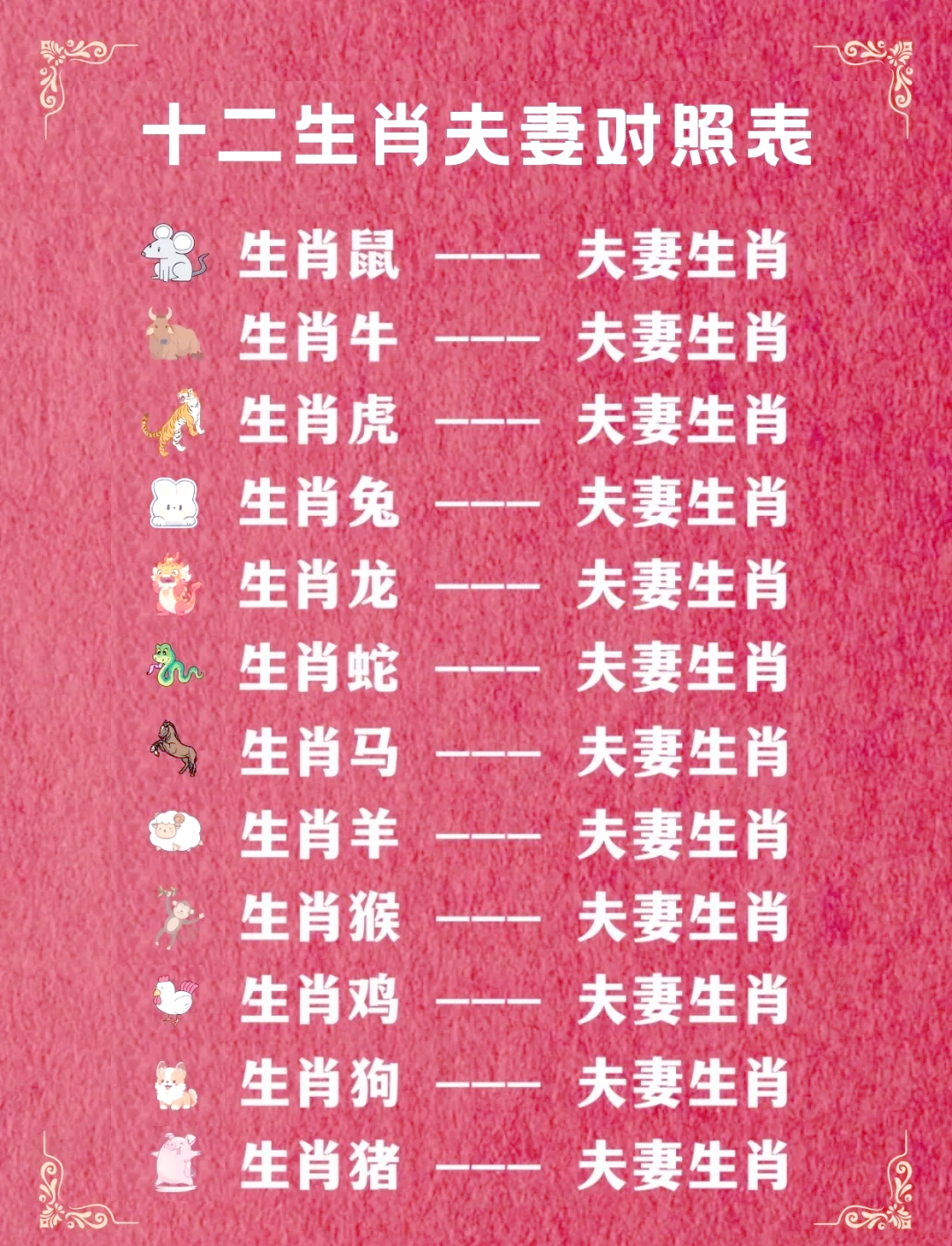 生肖虎女最佳婚配属相(生肖虎女和什么生肖最配) 生肖虎女最佳婚配属相(生肖虎女和什么生肖最配)