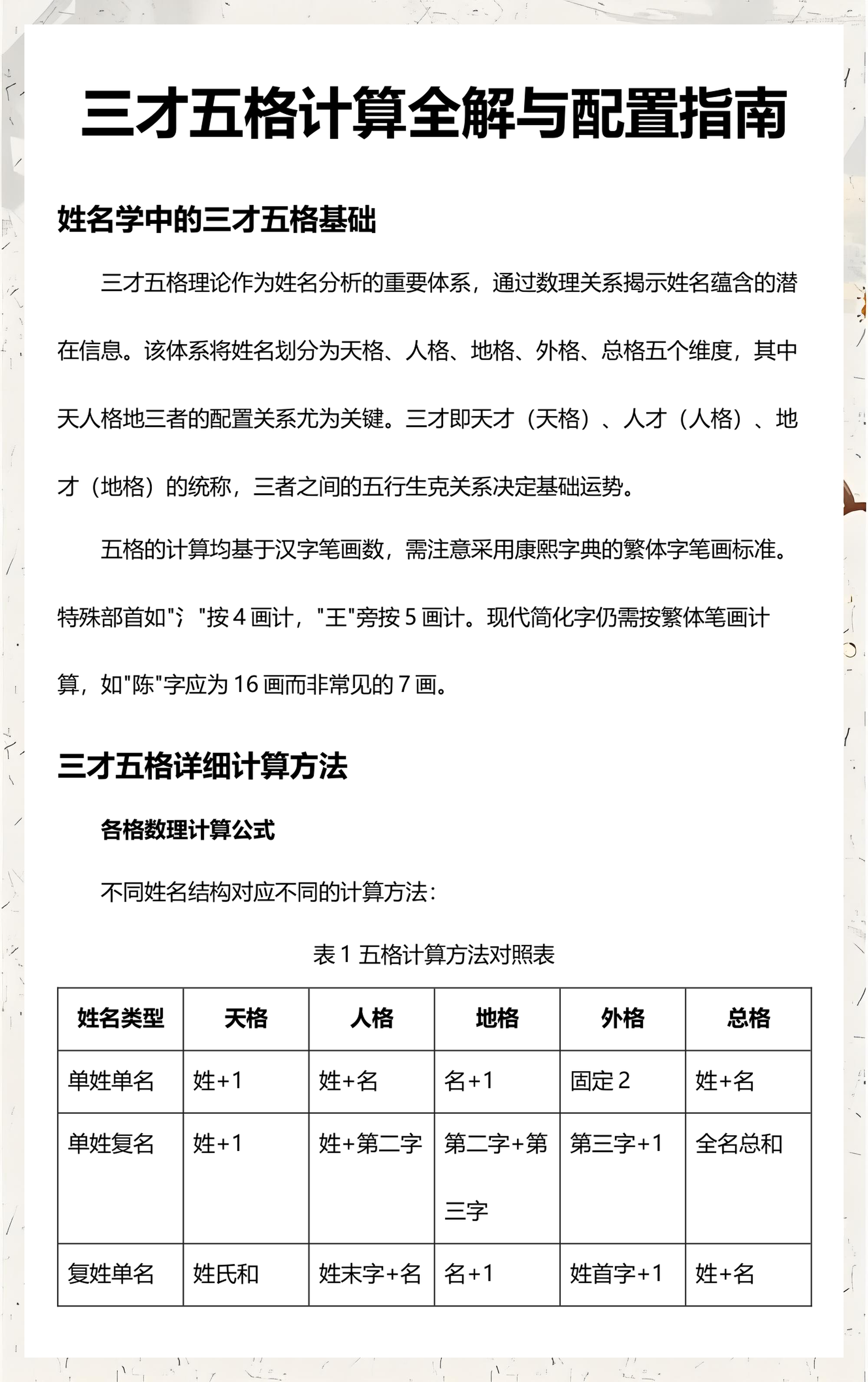 五格姓名测试(姓名五格命盘及互动关系) 五格姓名测试(姓名五格命盘及互动关系)