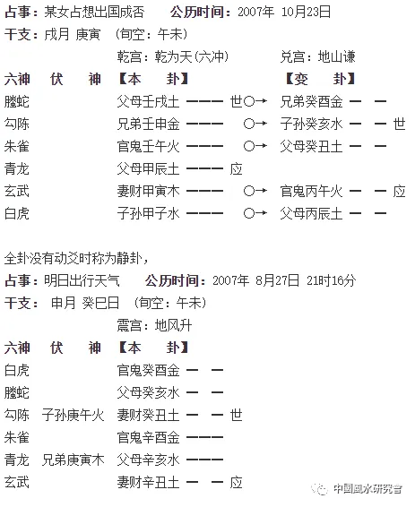 六爻占卜解卦方法(六爻占卜解卦方法视频)