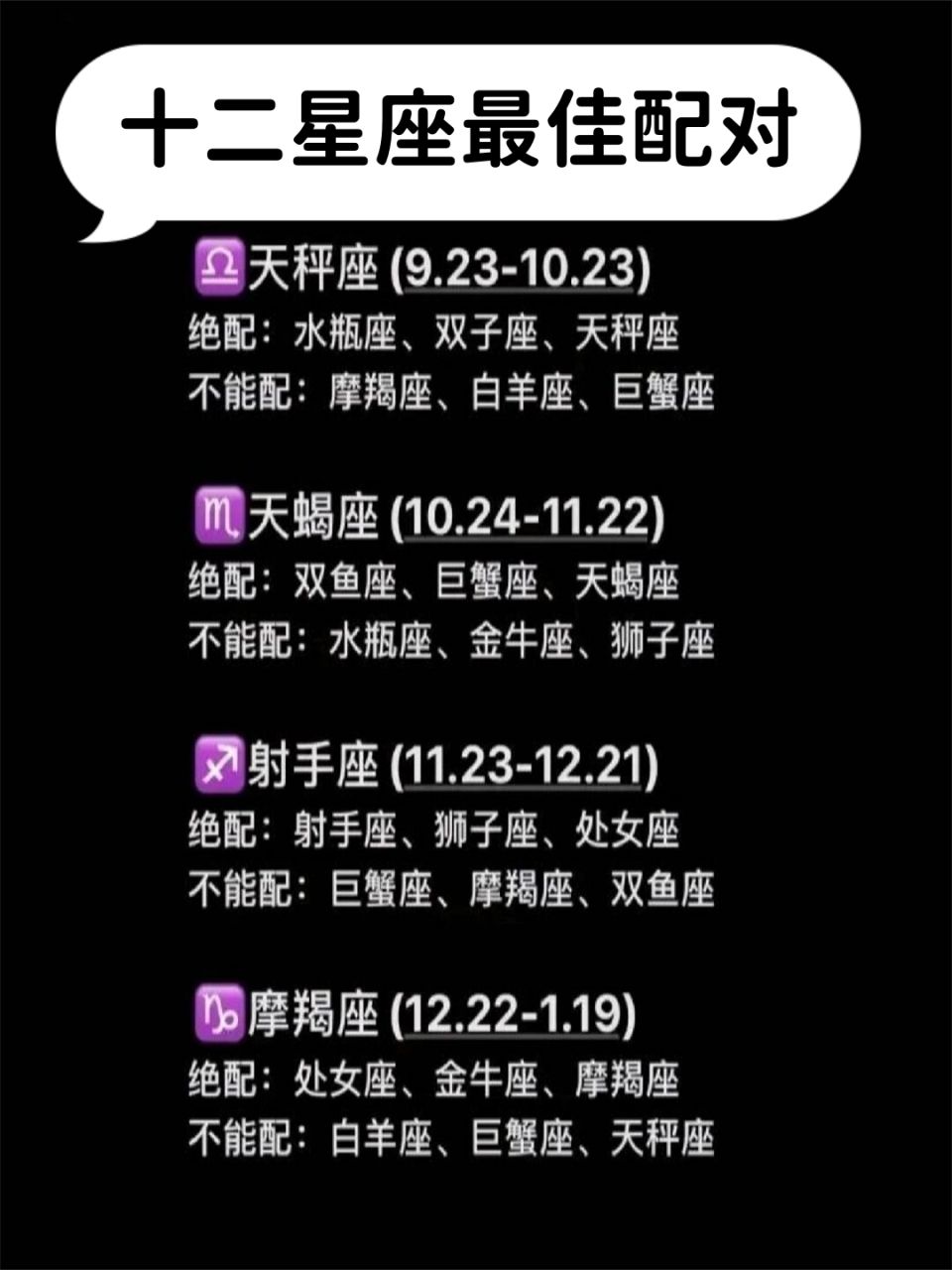 十二星座男女配对表(十二星座男女配对表摩羯座男) 十二星座男女配对表(十二星座男女配对表摩羯座男)