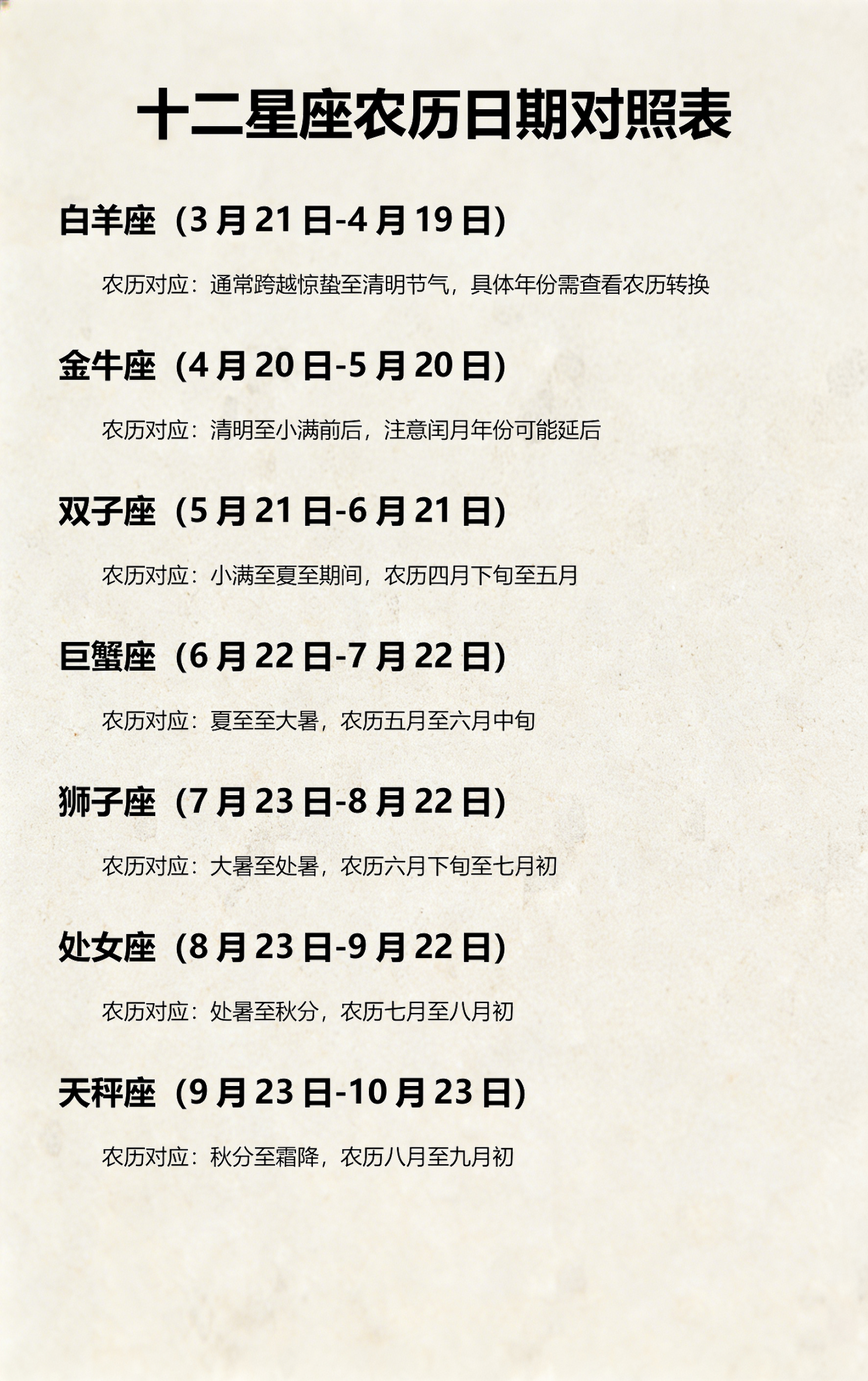 12星座月份对照表图(12星座上升星座查询表) 12星座月份对照表图(12星座上升星座查询表)