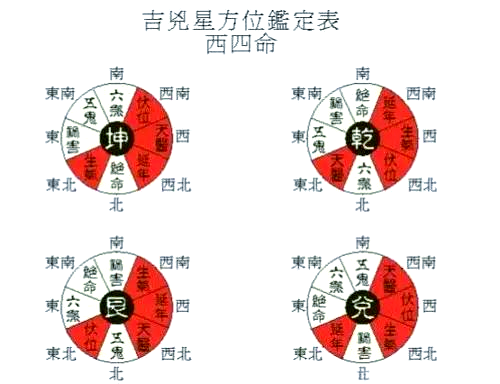 详细相宅(相细的意思)