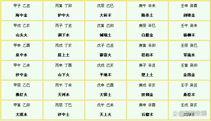 生辰八字真的吗(生辰八字准吗能信吗) 生辰八字真的吗(生辰八字准吗能信吗)