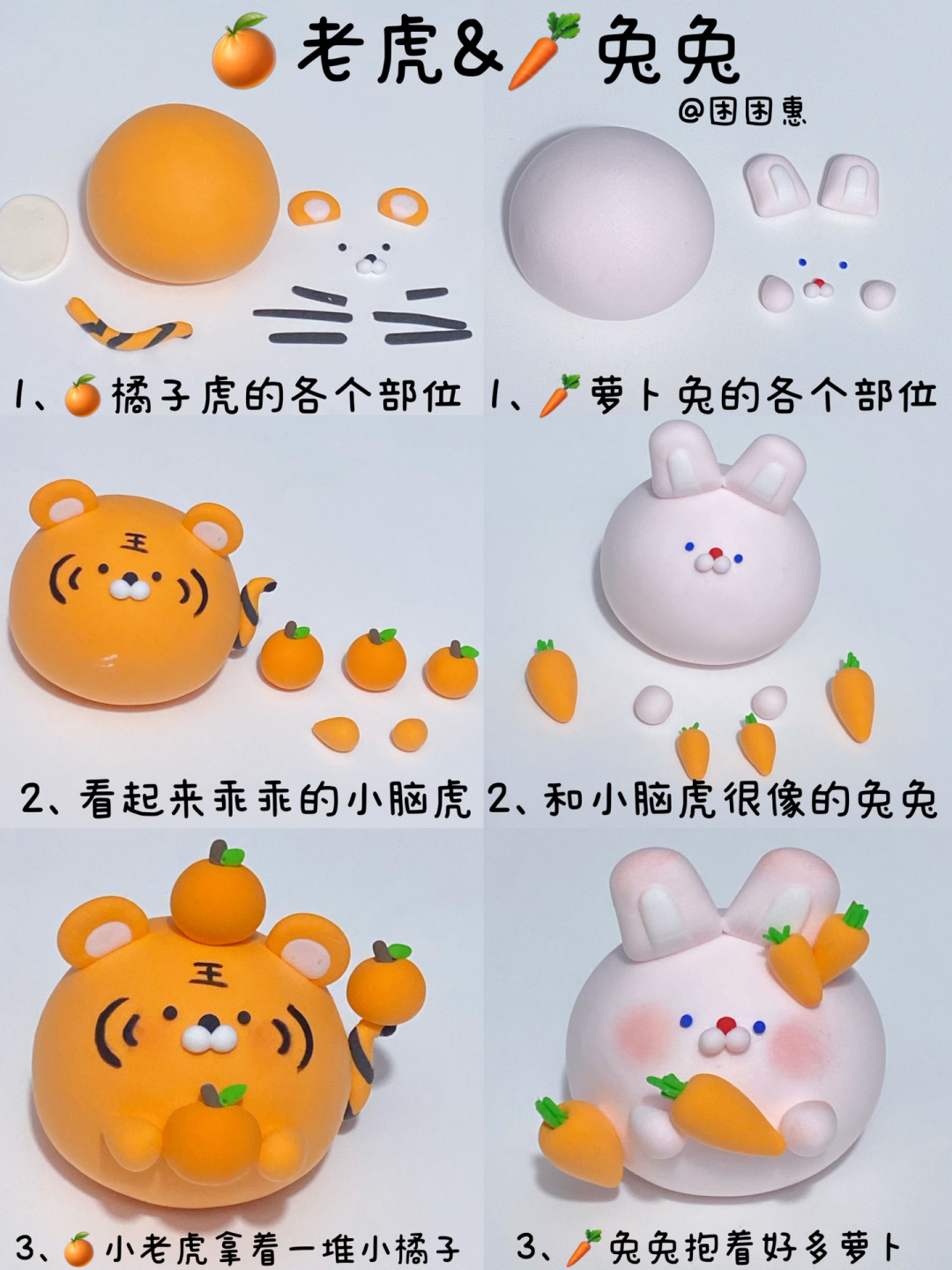 自动属相教程(生肖自动统计app) 自动属相教程(生肖自动统计app)