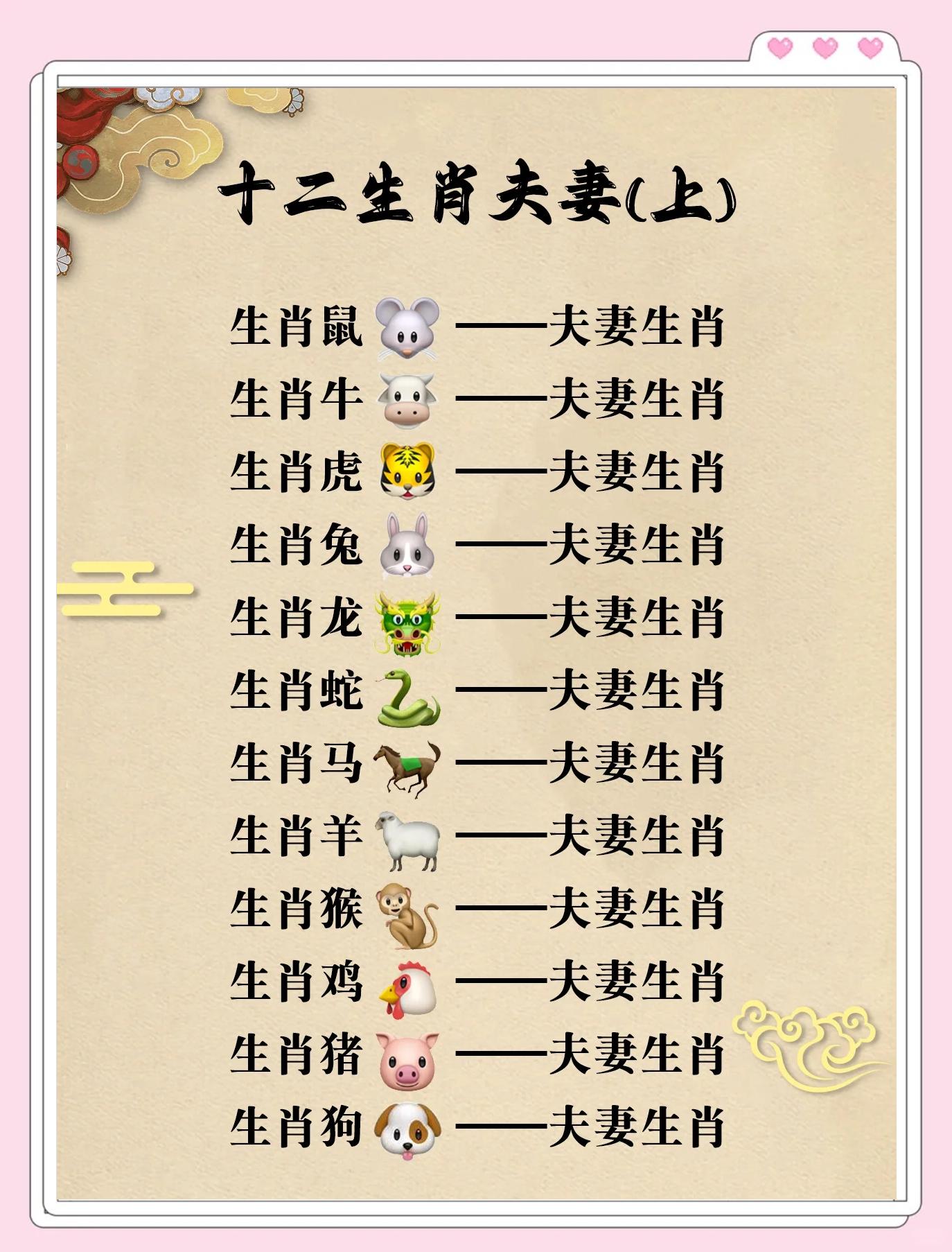 生肖婚姻运(生肖婚姻运势大全)