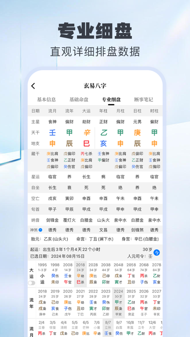 八字排盘卜卦(易经免费算命生辰八字)