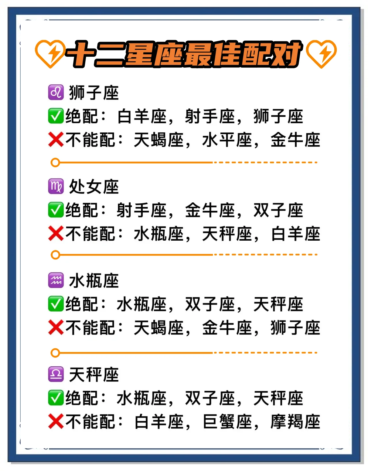 星座的配对表(星座配对表怎么用) 星座的配对表(星座配对表怎么用)