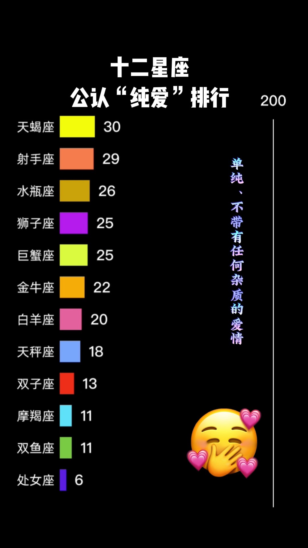 腾讯星座排盘(腾讯星座查询每日运势) 腾讯星座排盘(腾讯星座查询每日运势)