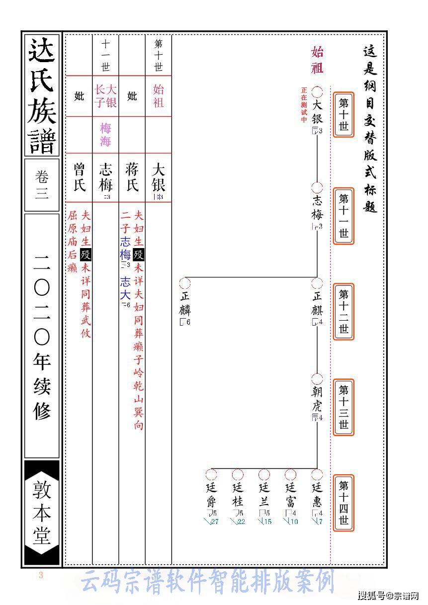 族谱免费(族谱免费版)