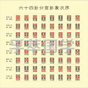 网站周易价位(周易网官方入口网站) 网站周易价位(周易网官方入口网站)