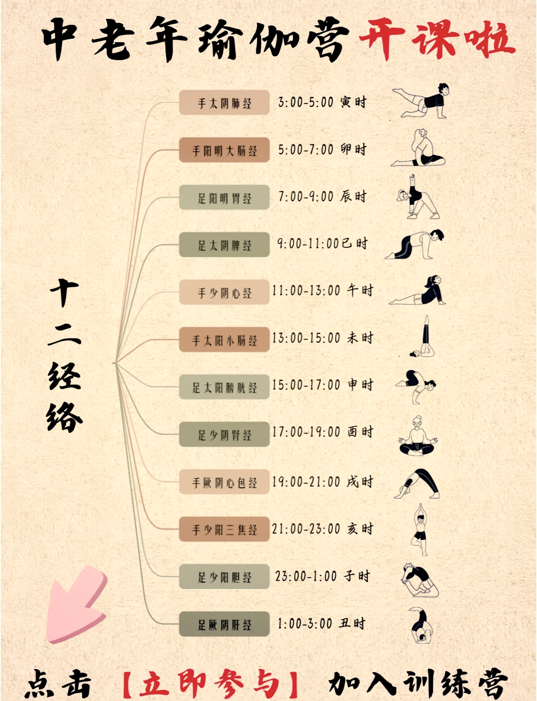 明年易经要素(易经2020年后未来的走向) 明年易经要素(易经2020年后未来的走向)