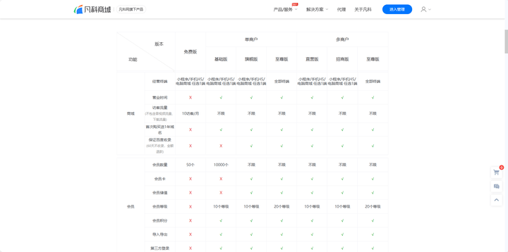 小程序换名预算(小程序改名字费用)