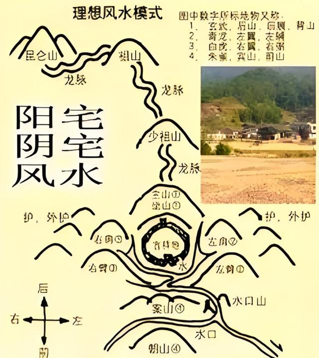 完整风水详解(完整风水详解视频)