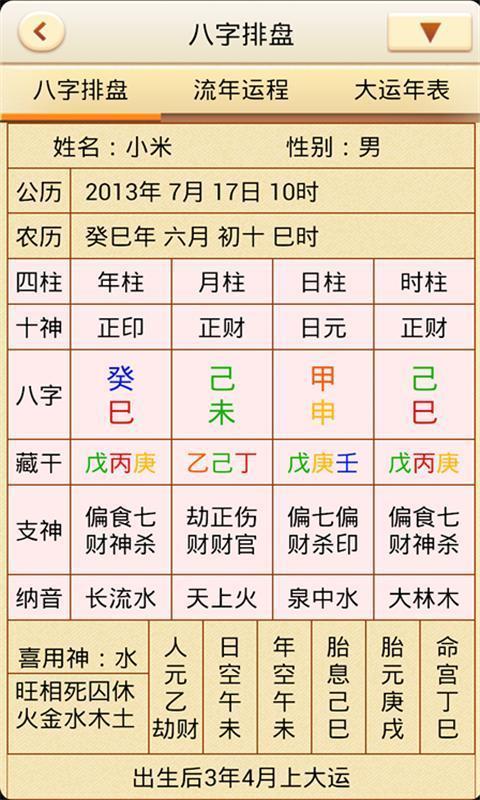 女人八字排盘(女人八字代表什么)