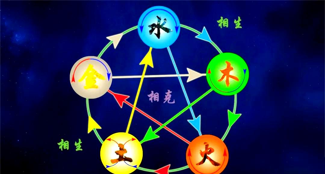 当下生辰八字有用吗(生辰八字真的能算命吗)