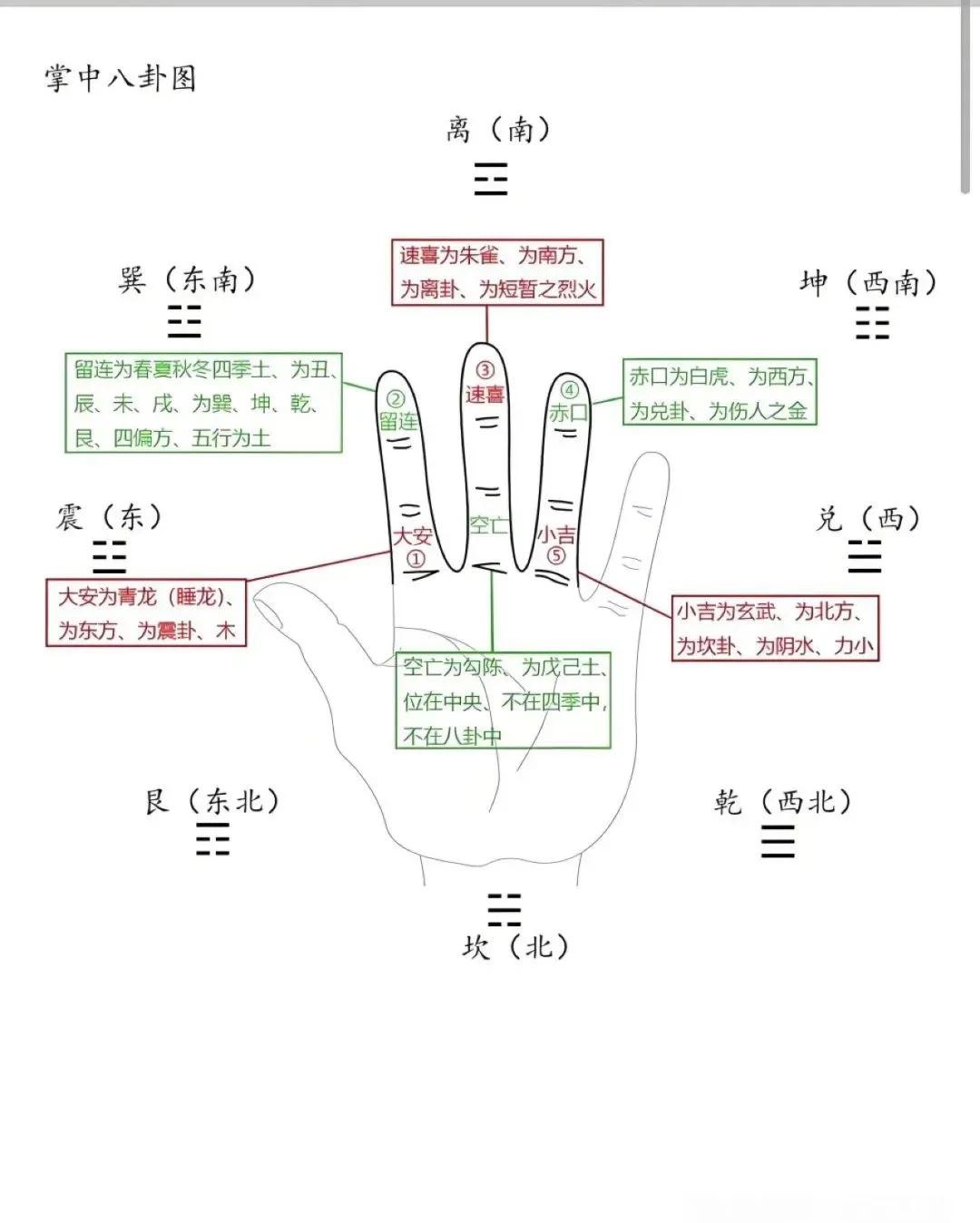 电脑算卦攻略(电脑算命软件准不准实测)