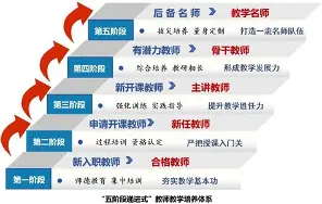 名师相地详解(名师相地详解pdf)