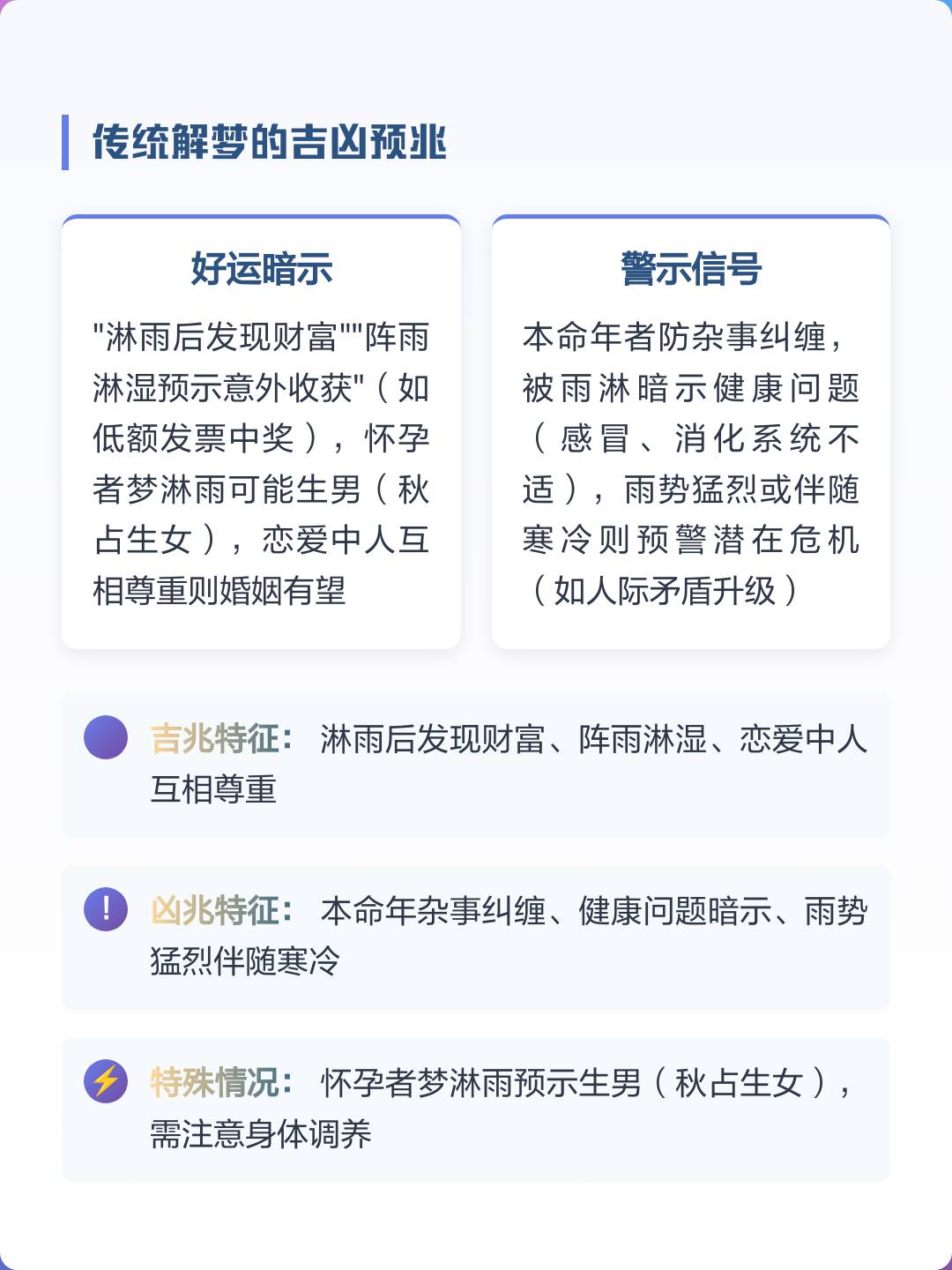 深度解梦流程(深度解梦流程图) 深度解梦流程(深度解梦流程图)