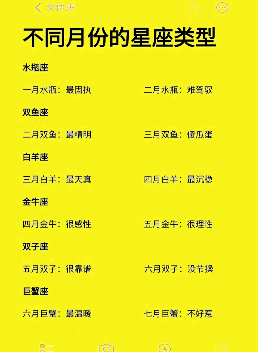 新历星座表十二星座表(新星座表十二星座月份表) 新历星座表十二星座表(新星座表十二星座月份表)
