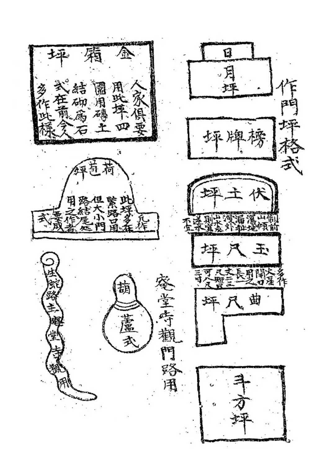 完整相宅方法(相宅之法的正确使用方法)