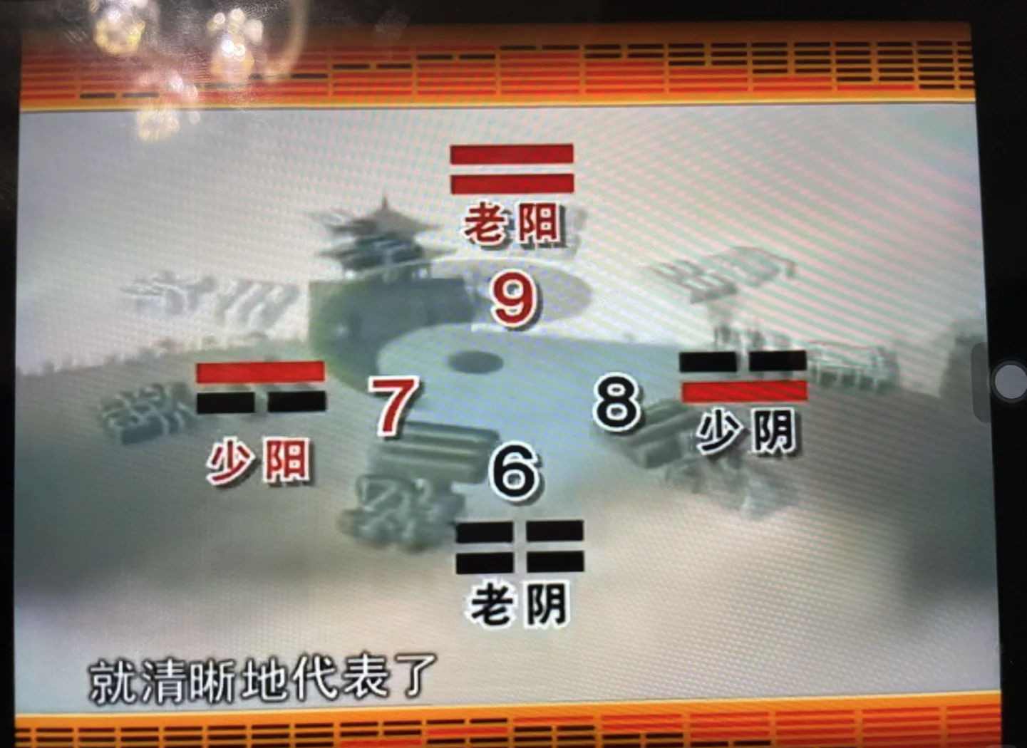 周易八卦怎么占卜(周易八卦占卜的基本方法) 周易八卦怎么占卜(周易八卦占卜的基本方法)