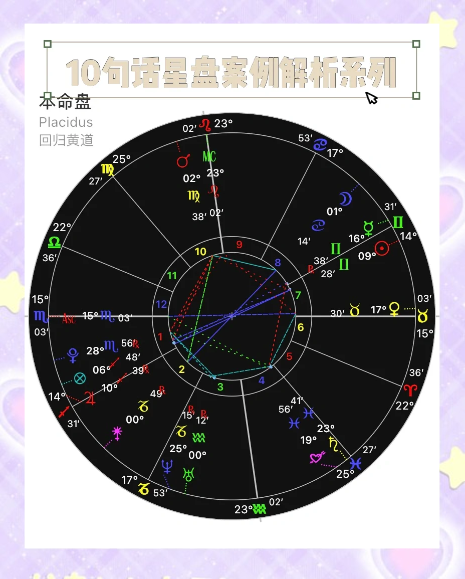 即时星盘技巧(在线星盘快速排盘) 即时星盘技巧(在线星盘快速排盘)