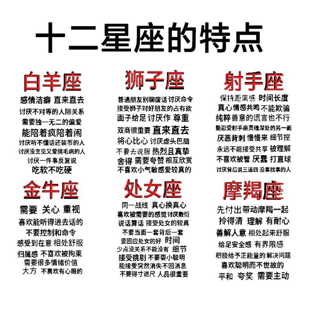 十二星座图(十二星座样子图片) 十二星座图(十二星座样子图片)