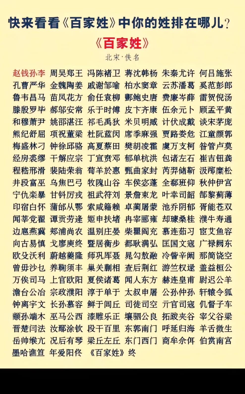 孔曹严华姓氏(百家姓曹氏郡名) 孔曹严华姓氏(百家姓曹氏郡名)