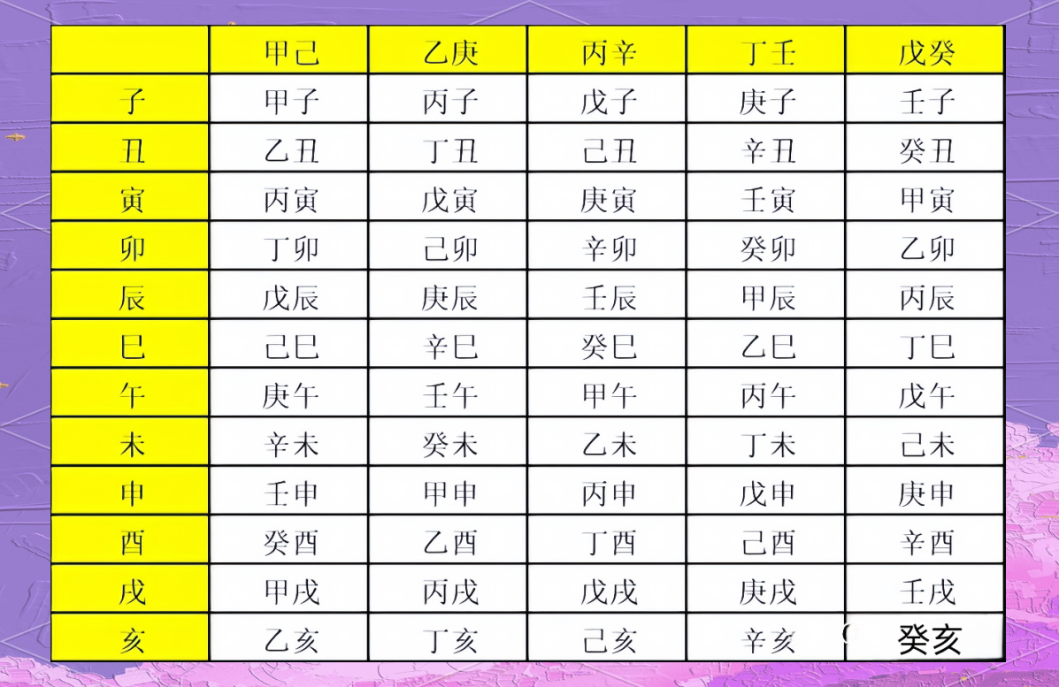 周易免费算命生辰八字(周易免费算命生辰八字 华易网) 周易免费算命生辰八字(周易免费算命生辰八字 华易网)