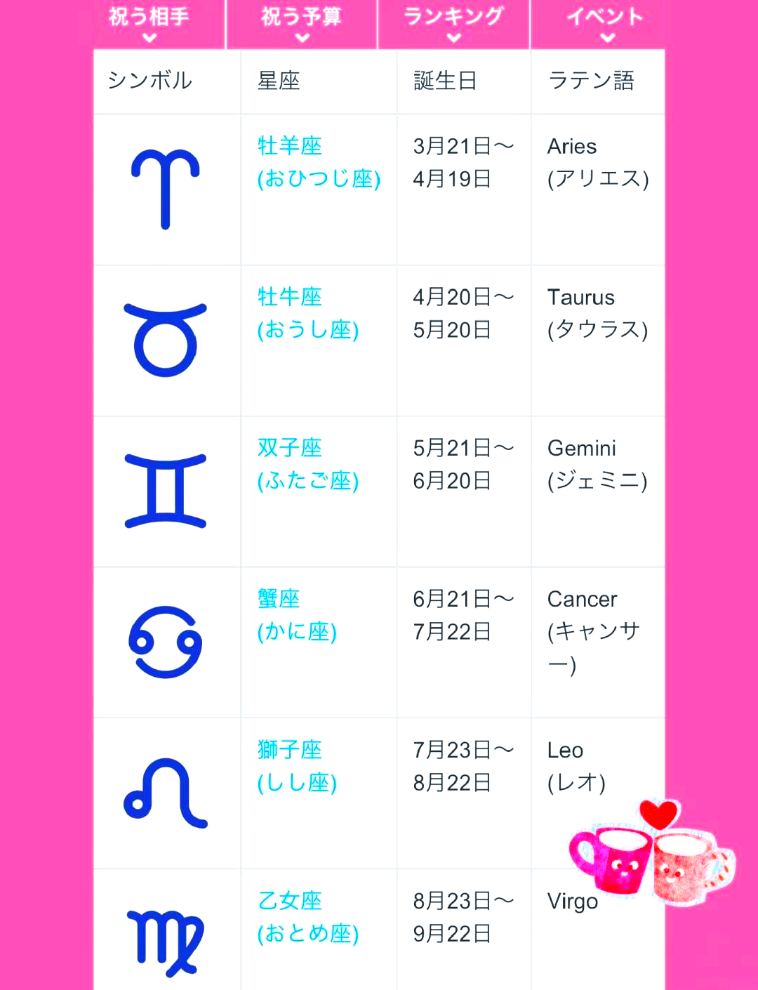 星座月份表处女座男(处女座男生几月几日生的) 星座月份表处女座男(处女座男生几月几日生的)