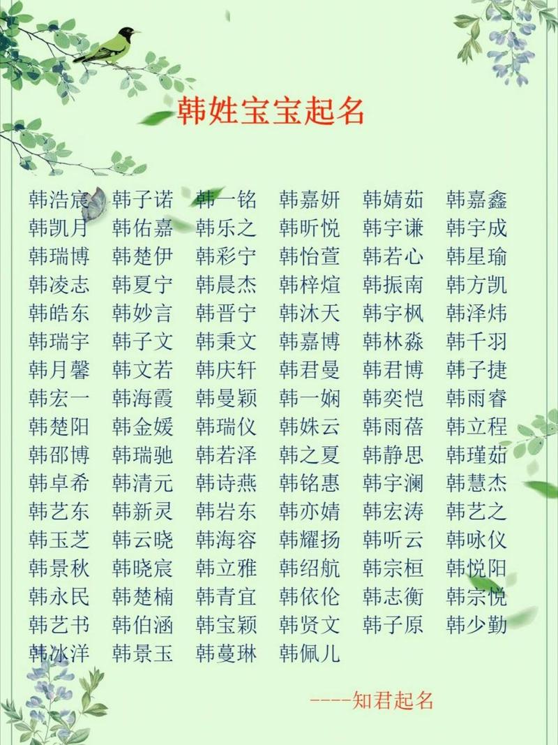 八字取名换名(免费八字改名在线测算)