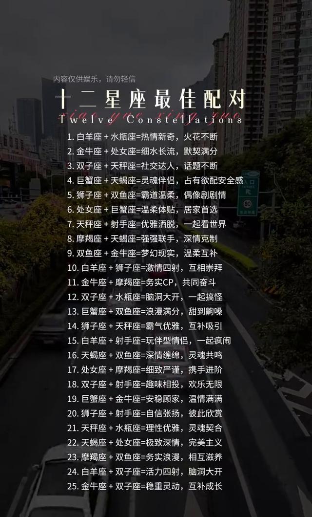 星座表十二星座表配对评分的简单介绍 星座表十二星座表配对评分的简单介绍