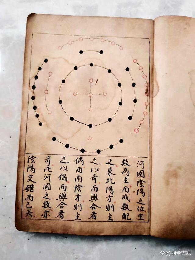 堪舆真的吗(堪舆师是干什么的)