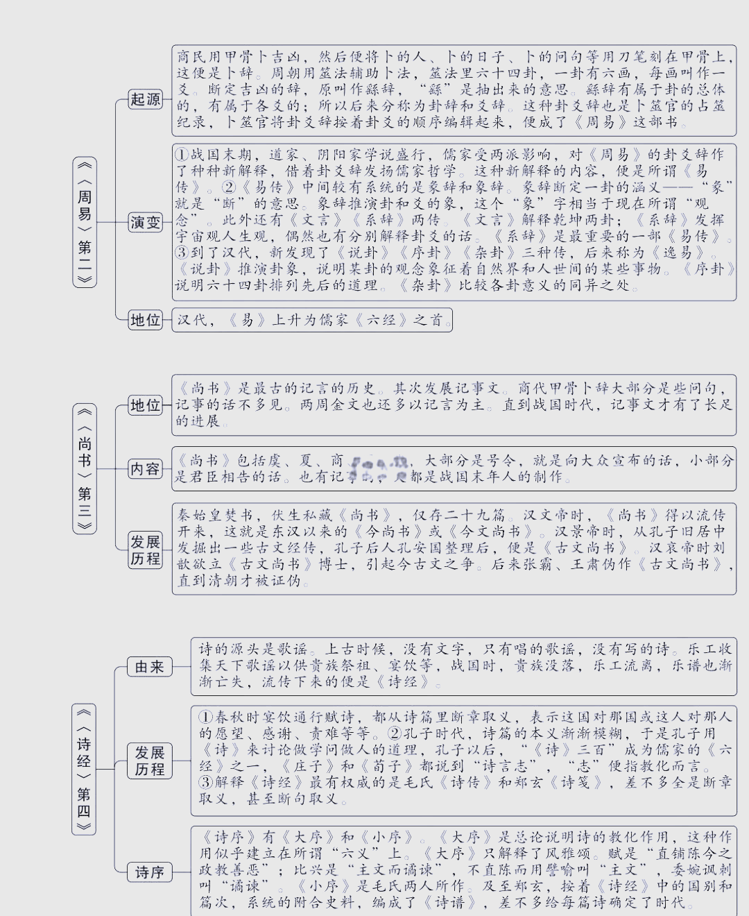 公众号周易可信吗(八卦比较准的公众号) 公众号周易可信吗(八卦比较准的公众号)