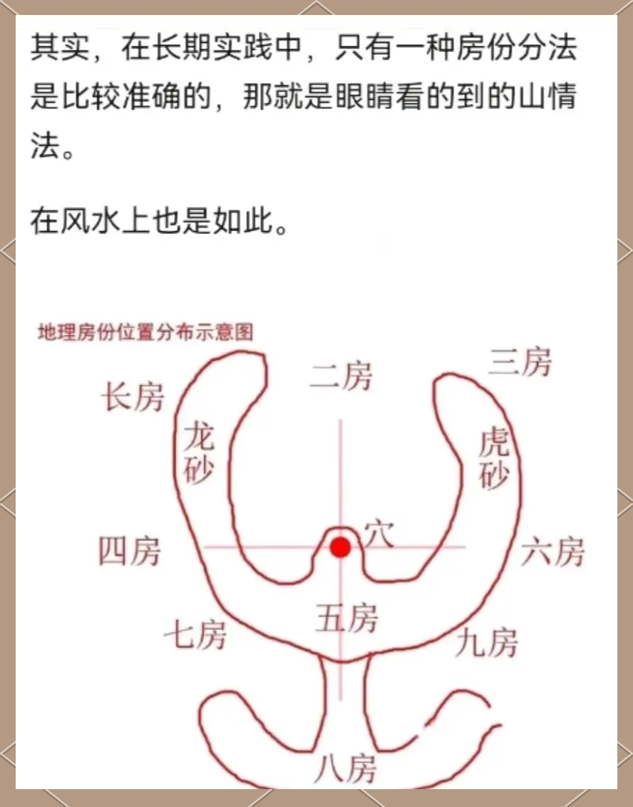 最准风水标准(最准的风水水法)