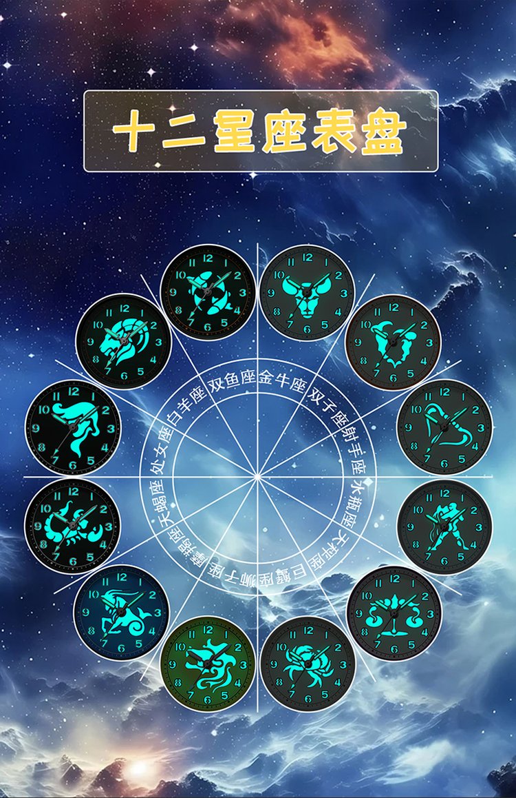 星座星盘查询分析软件(星座星盘查询准确的软件) 星座星盘查询分析软件(星座星盘查询准确的软件)