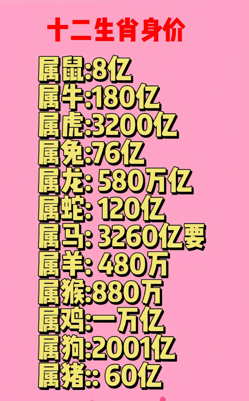 免费生肖付费(免费生肖资料下载平台) 免费生肖付费(免费生肖资料下载平台)